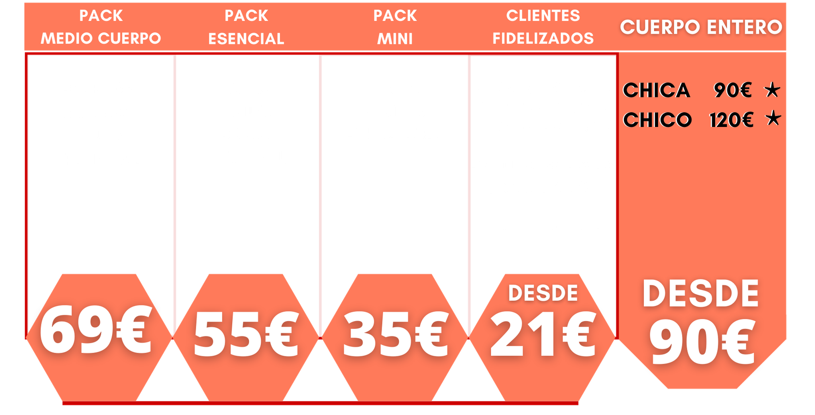 presentación de negocio (27)